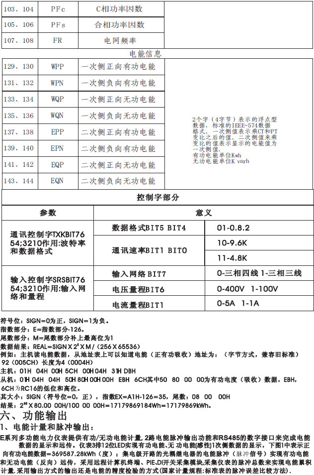 IDM30_IDM30H_IDM30C_IDM30HC_IDM30S���ܔ�(sh��)�֜y(c��)�؃x��