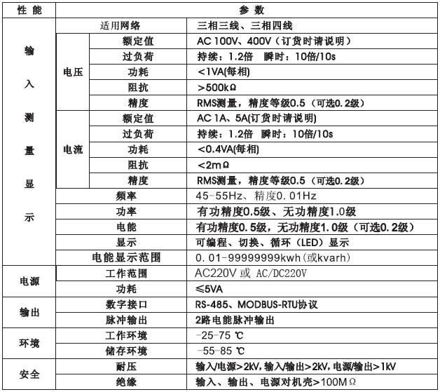 IDM30_IDM30H_IDM30C_IDM30HC_IDM30S���ܔ�(sh��)�֜y(c��)�؃x��