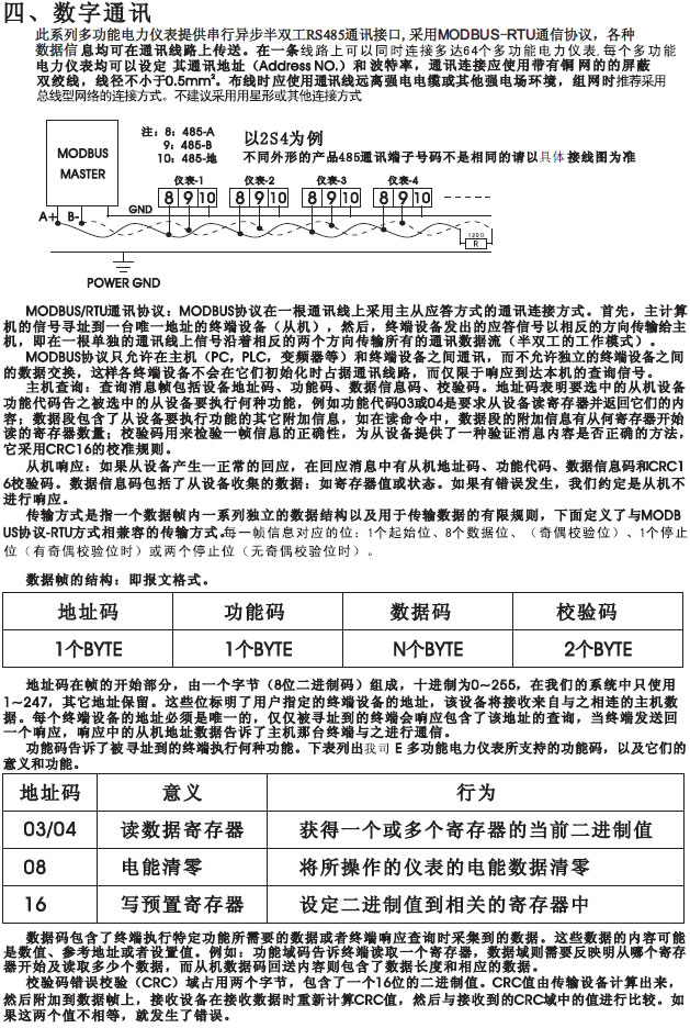 IDM30_IDM30H_IDM30C_IDM30HC_IDM30S���ܔ�(sh��)�֜y(c��)�؃x��