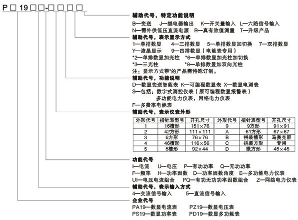 PA194I-9X1��PA194U-9X1���������늉�����̖(h��o)���x
