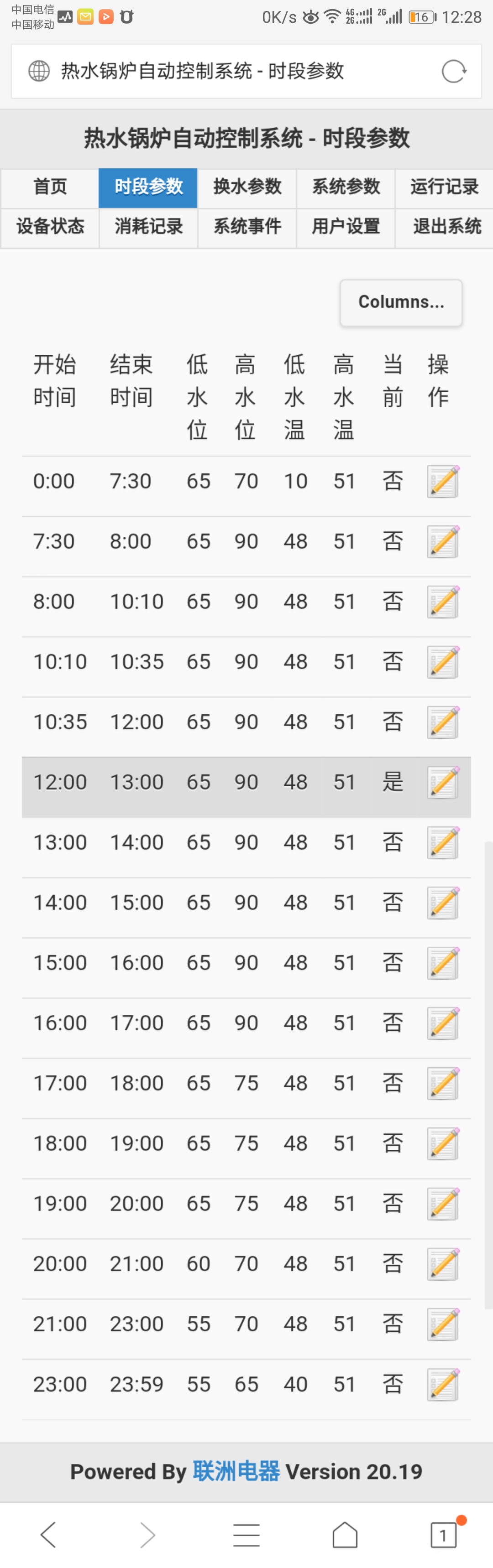 HG3000��ˮ偠t��(ji��)�ܿ��ƺ��_ܛ��ϵ�y(t��ng)