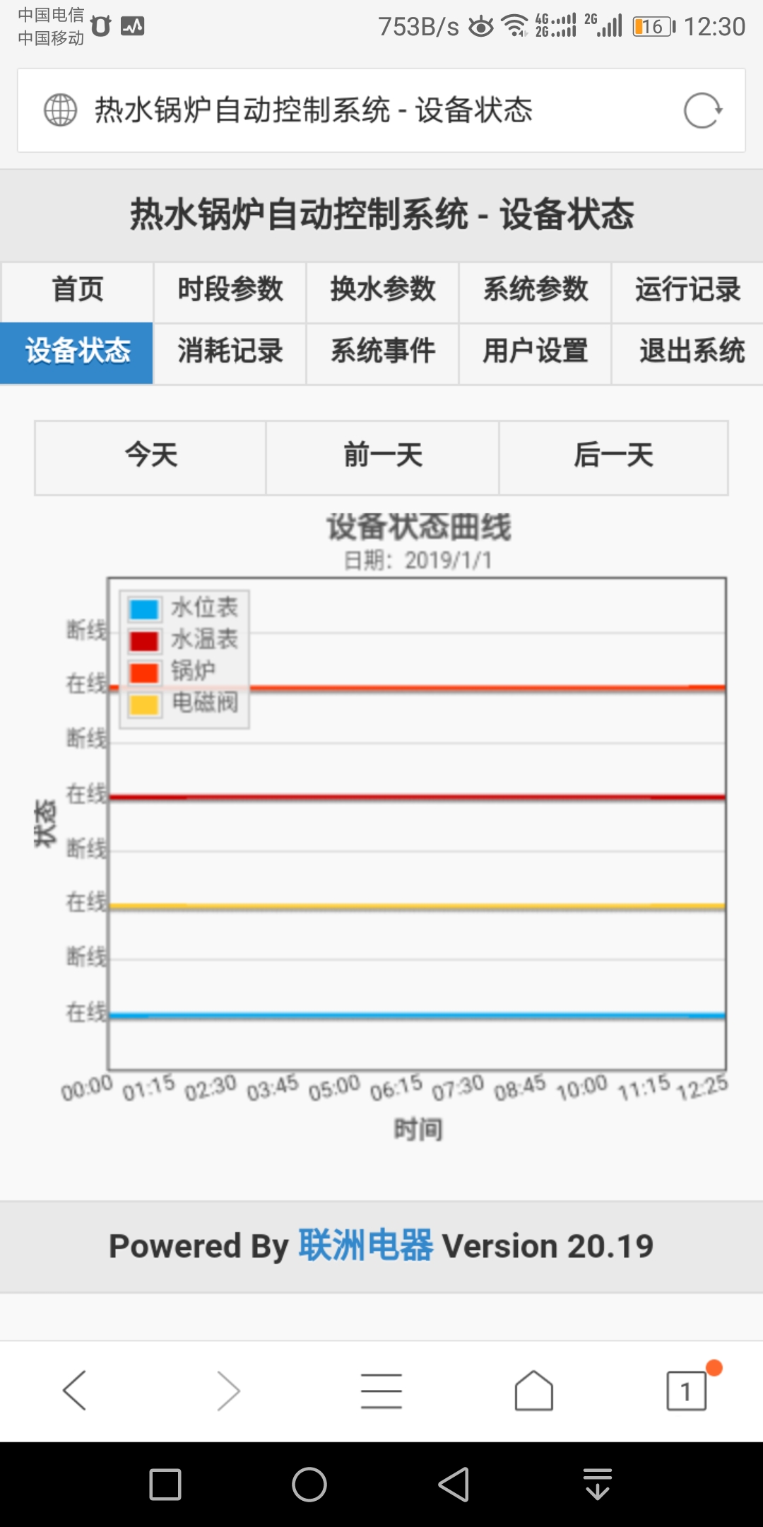HG3000��ˮ偠t��(ji��)�ܿ��ƺ��_ܛ��ϵ�y(t��ng)