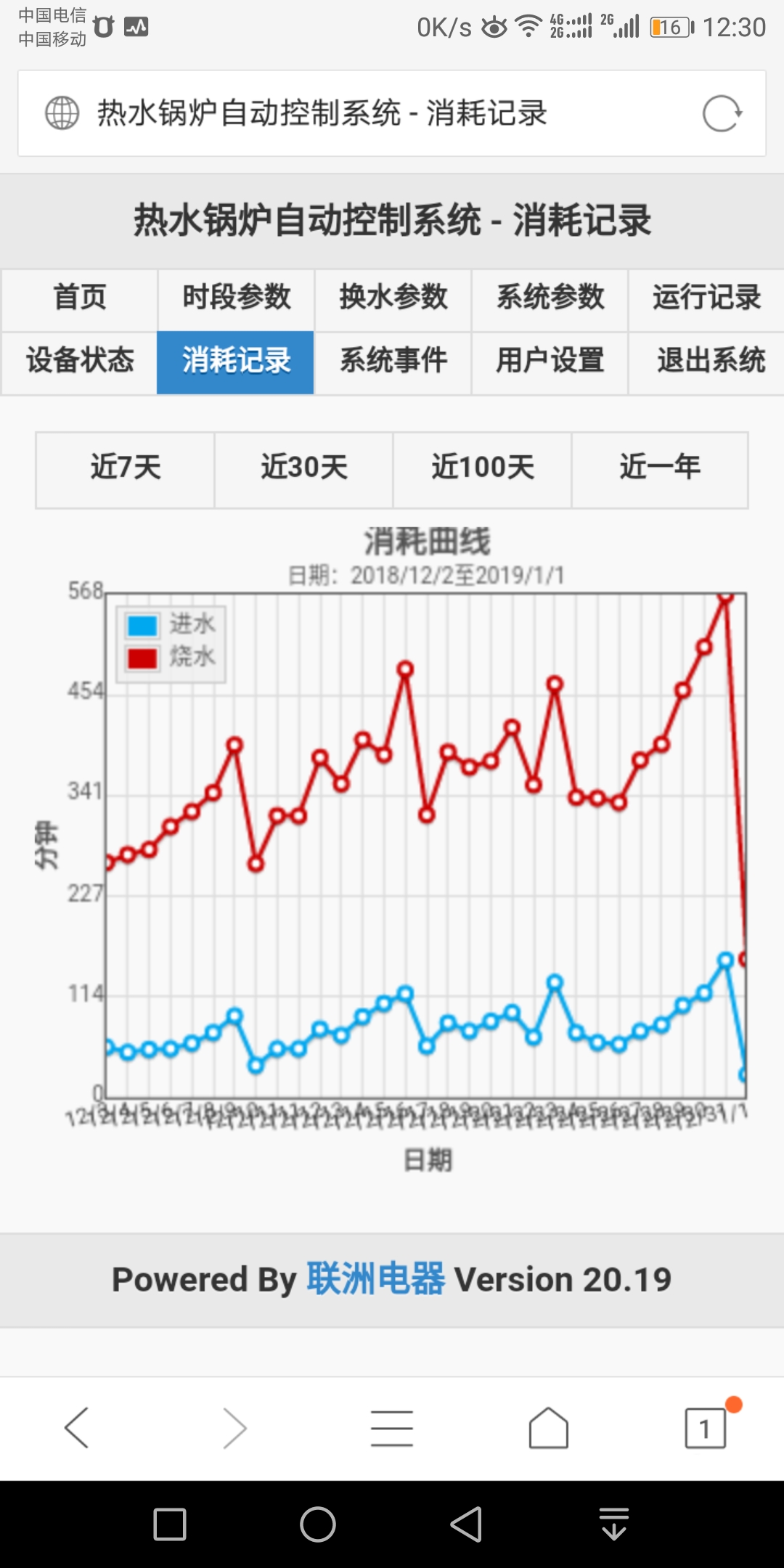HG3000��ˮ偠t��(ji��)�ܿ��ƺ��_ܛ��ϵ�y(t��ng)