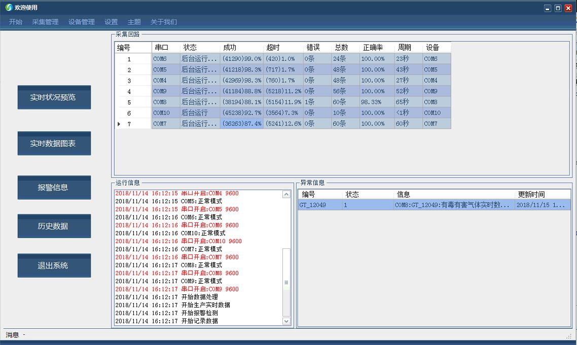 RS485�ɼ�ܛ�� 485ͨӍܛ�� ֧�ֶ���