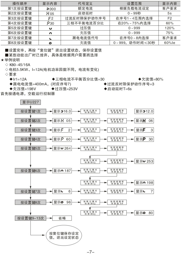 KBO�_�P(gu��n)�a(ch��n)Ʒʹ���փ�