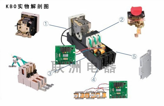 KBO�_�P(gu��n)�Y(ji��)��(g��u)�D