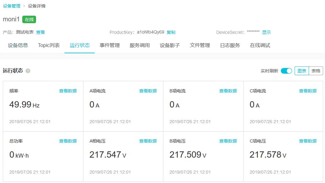 modbus�ɼ���(sh��)��(j��)����������(li��n)�W(w��ng)ƽ�_(t��i)2