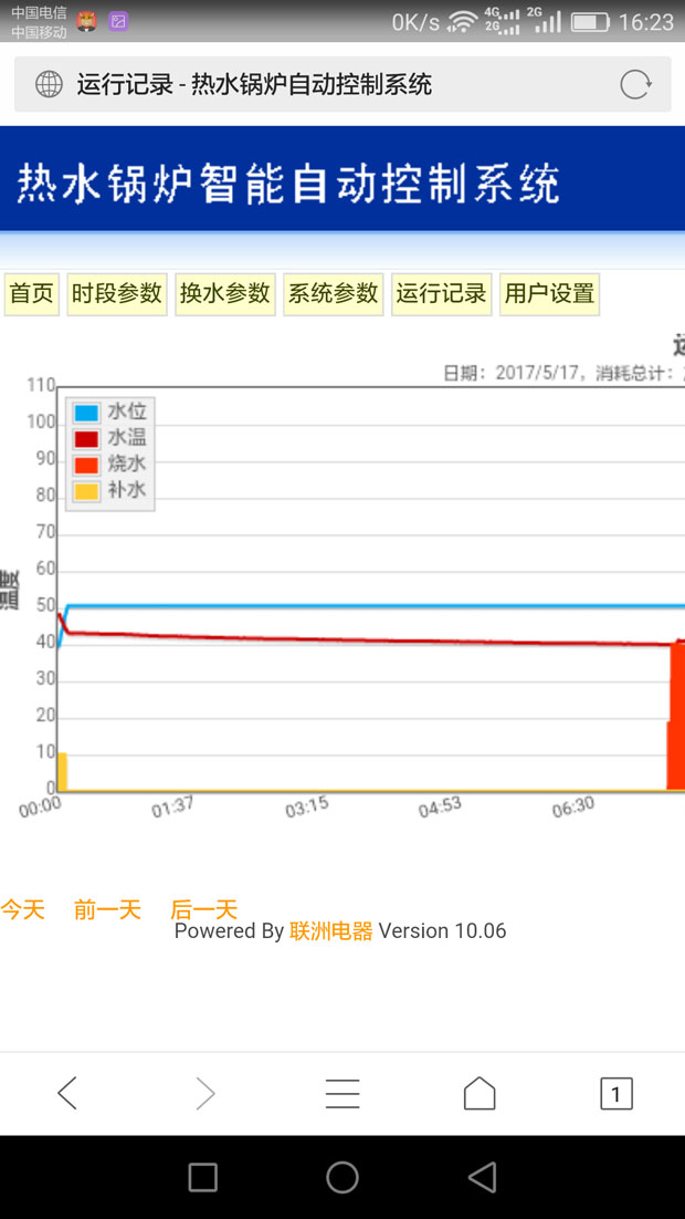 ��ˮ偠t����ϵ�y(t��ng) �֕r�ο���ˮ�غ�ˮλ5