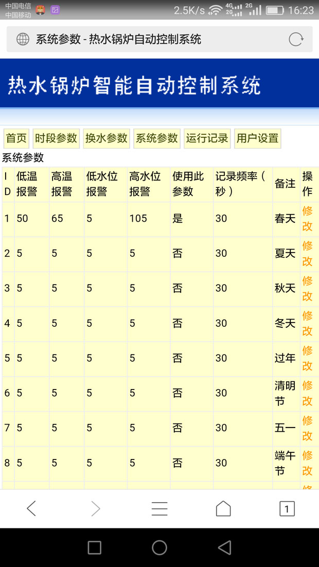 ��ˮ偠t����ϵ�y(t��ng) �֕r�ο���ˮ�غ�ˮλ6