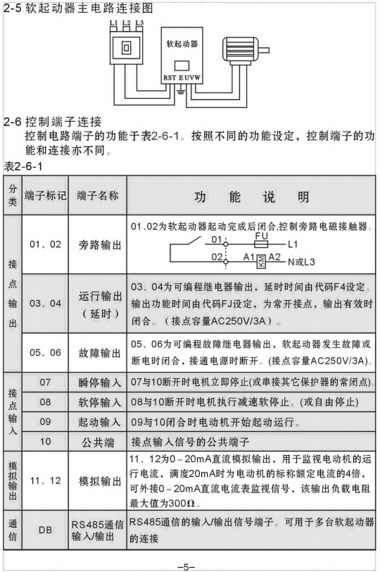 YX5000ܛ������ʹ���փ�