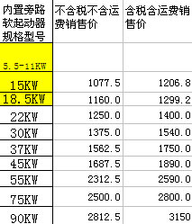 帶內(nèi)置旁路接觸器的軟啟動