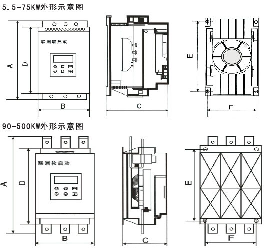 RDJR6軟啟動器外形示意圖