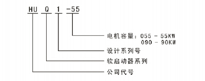 聯(lián)洲HUQ1軟啟動器型號說明