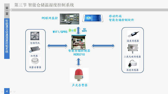 �؝�ȱO(ji��n)�y��Q����