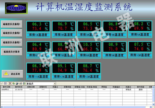 ��řC���؝�ȱO(ji��n)�yϵ�y(t��ng)