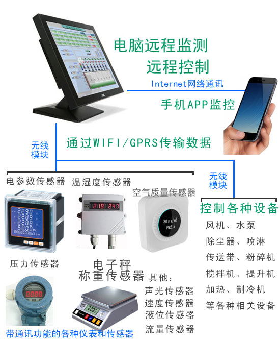 �h(yu��n)�̟o(w��)������