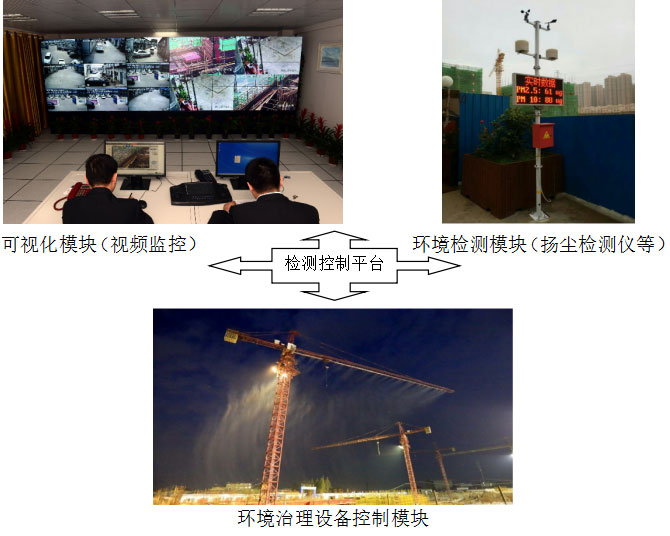 �����P�m�ھ��O(ji��n)�yϵ�y(t��ng)�O(sh��)��