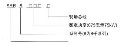 SRR8000��̖(h��o)�f��