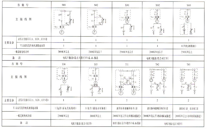 YLQϵ�и߉��\��늙Cܛ����һ�η����D