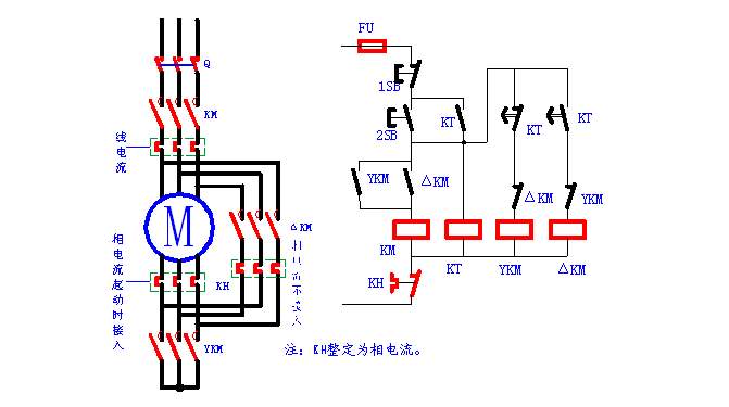 90KW電機(jī)啟動:解決Y轉(zhuǎn)到Δ時跳電源開關(guān)的方法