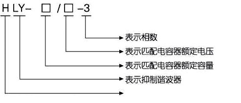 HLY����C���������x���f��