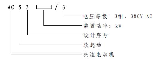 ACS3ܛ�������V ��̖���x