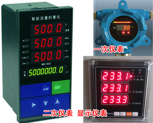 ʲô��һ�΃x�������΃x�����@ʾ�x�������ƃx����