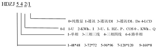 HDZJ543��HDZJ943���ܜy(c��)���b��