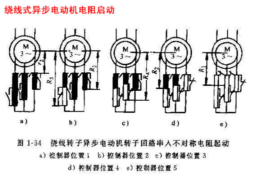 繞線式異步電動(dòng)機(jī)電阻啟動(dòng)圖