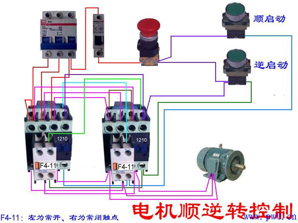 正反轉(zhuǎn)控制接線圖解