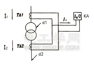 �^늱��o(h��)�O(sh��)������Щ�����^(gu��)������o(h��)�����(d��ng)���o(h��)��