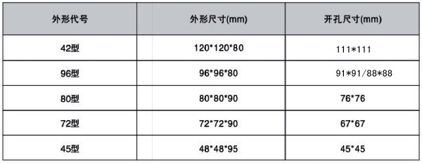 ���ܾW(w��ng)�j(lu��)����x�����b�ߴ�DƬ