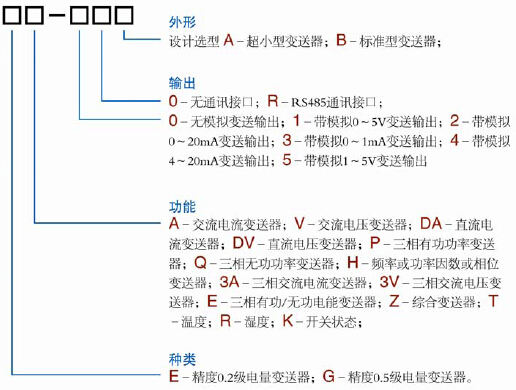 GA-40A��GV-40A��GV-40Aϵ��׃�����x��