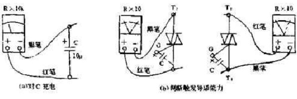 �Д��p��ɿع���|�l(f��)��(d��o)ͨ����