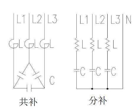 共補(bǔ)和分補(bǔ)的接線原理區(qū)別