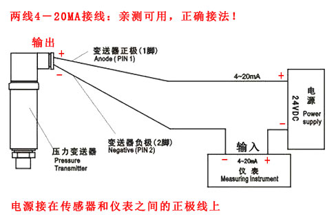 兩線制4-20MA壓力傳感器接線方法:親測可用正確無誤
