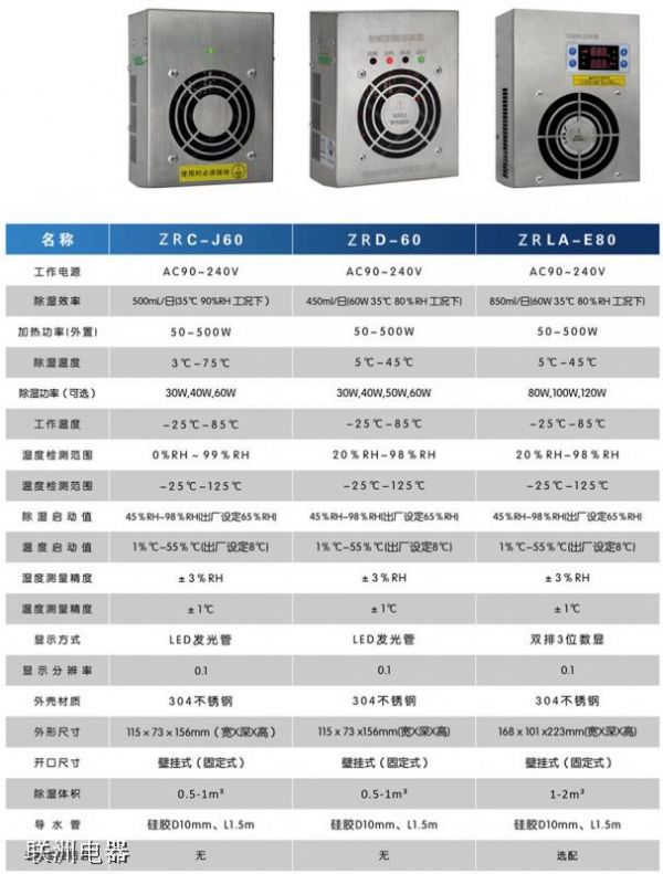 ZRS-E60��ZRC-J60��ZRC-JD120늿ع�����b��2