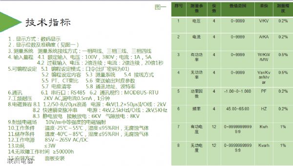 DHZ-291X��DHZ-293X��DHZ-283Xϵ������늜y��