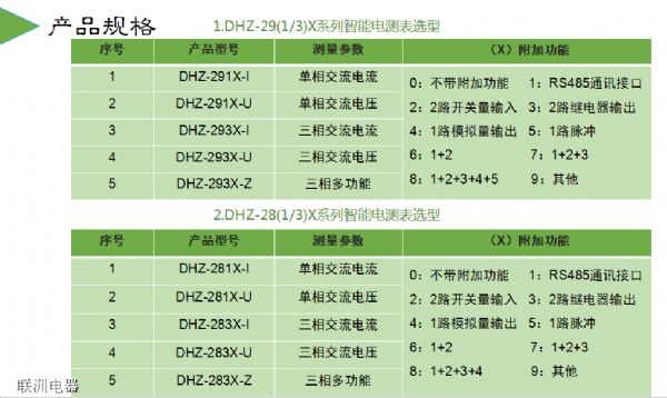 DHZ-291X��DHZ-293X��DHZ-283Xϵ������늜y��