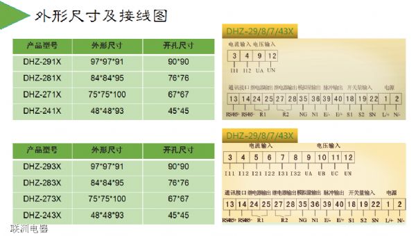 DHZ-291X��DHZ-293X��DHZ-283Xϵ������늜y��