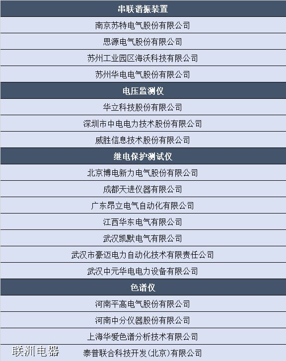 ��(gu��)��늾W(w��ng)��2019�x���x������(y��ng)���Y�|(zh��)�ˌ�(sh��)�Y(ji��)��