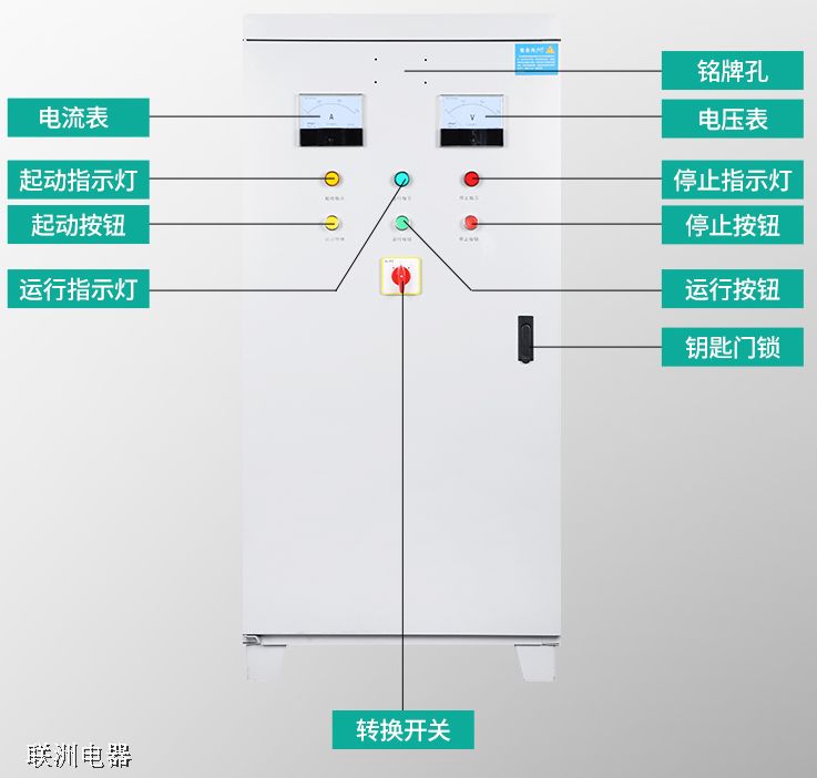 ����׃������(n��i)���Y(ji��)��(g��u)���Ӿ��D1