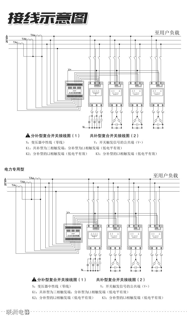 TGFK-△400V-60A智能低壓復(fù)合開關(guān)選型和接線說明4
