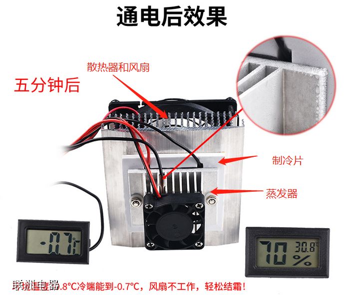 �߉����(n��i)�����b������ԭ��D