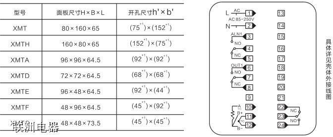 XMTA-6000��XMT6000ϵ�Мضȿ��ƃx