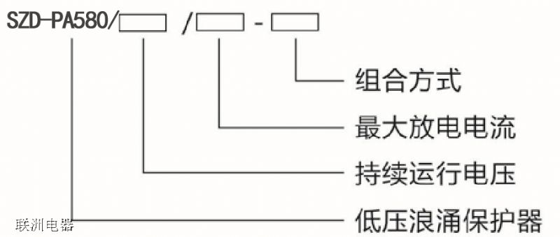 SZD-PA580ϵ����ӿ���o(h��)��