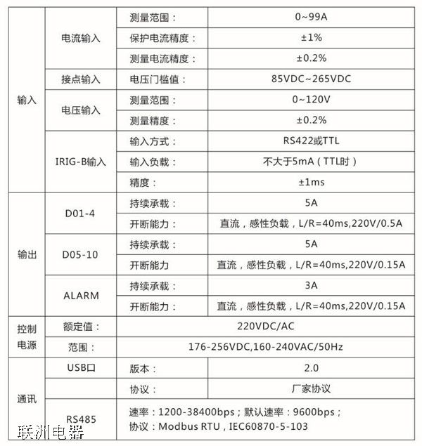SZD-PA640 ���ܹ���׃���b��
