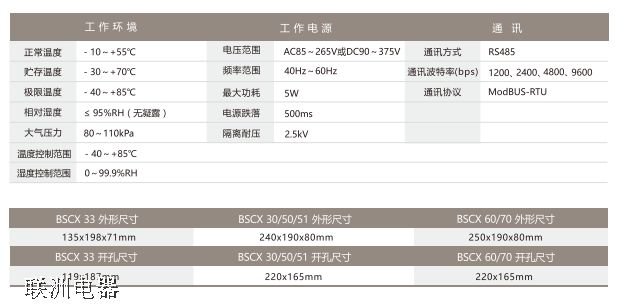 BSCX系列開關(guān)柜智能操顯裝置