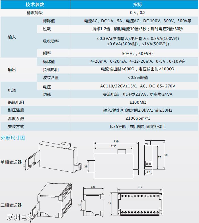 CRH-AI��CRH-AV��CRH-3I��CRH-3Vϵ�����׃�������g(sh��)����(sh��)