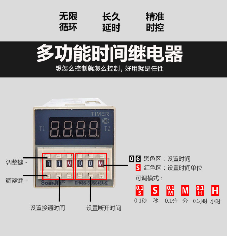 �o(w��)��ѭ�h(hu��n)�^��� �gЪ�ӕr(sh��)�^����Ӿ�(xi��n)�D��3